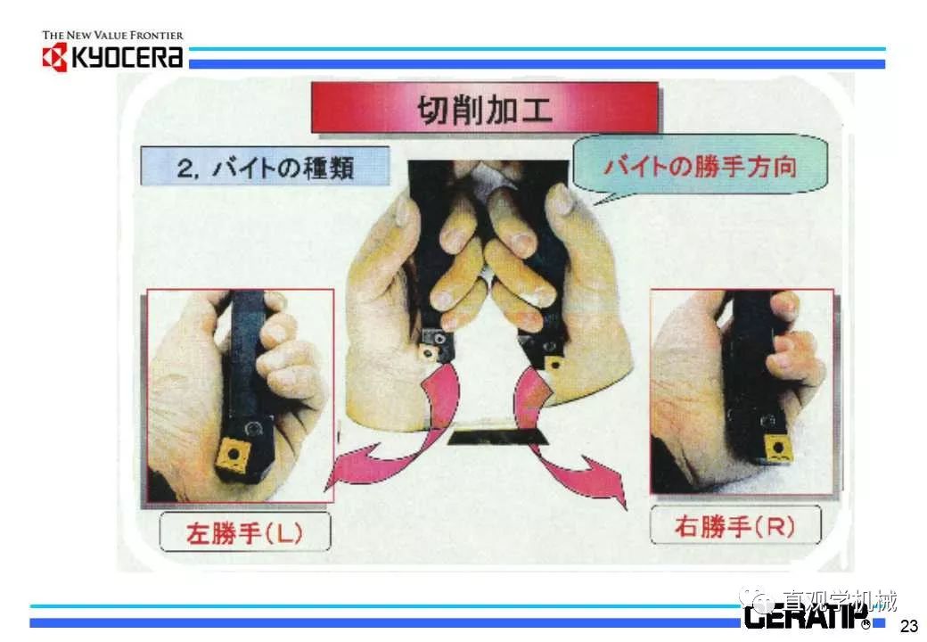 什么是切削加工,看日本的老师怎么讲的(29页ppt)的图26